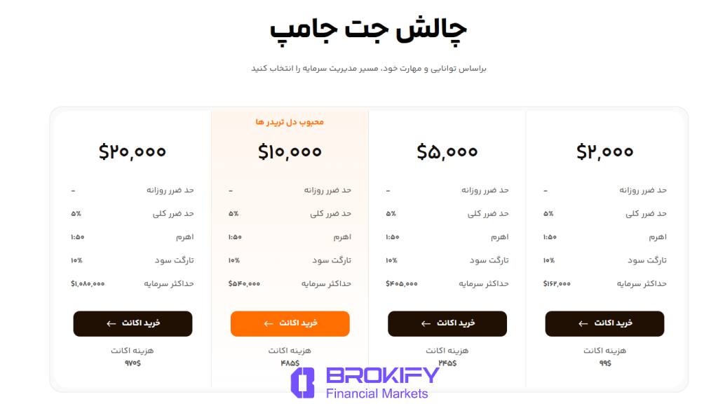 پراپ فرم پراپی - چالش جت جامپ
