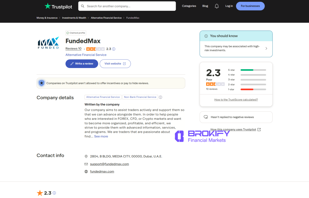 فانددمکس (FundedMax) - تراست پایلوت