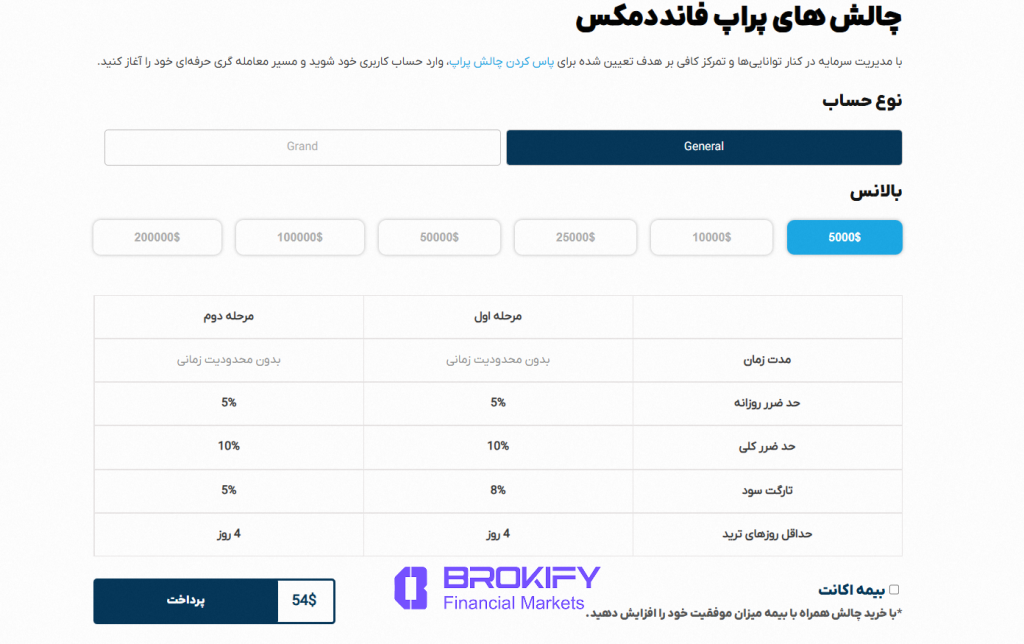 فانددمکس (FundedMax) - حساب جنرال (General)