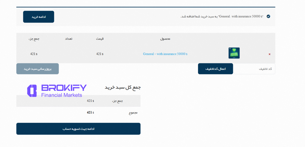 فانددمکس (FundedMax) - نحوه خرید چالش ها 1