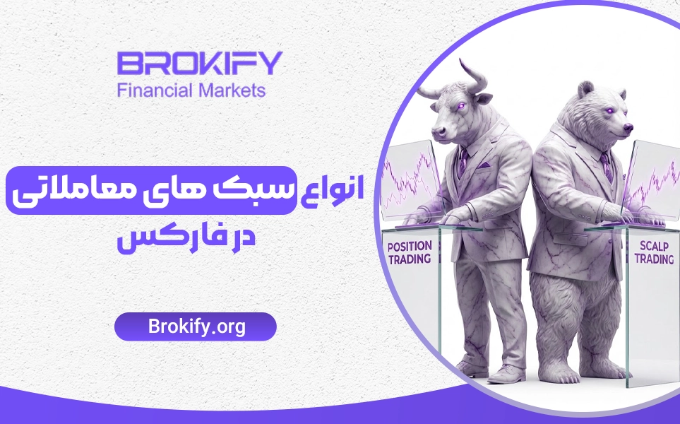 انواع سبک های معاملاتی در فارکس | مقایسه اسکالپ، سوئینگ، دیلی و پوزیشن تریدینگ