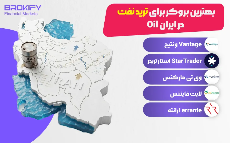 بهترین بروکر فارکس برای معامله نفت