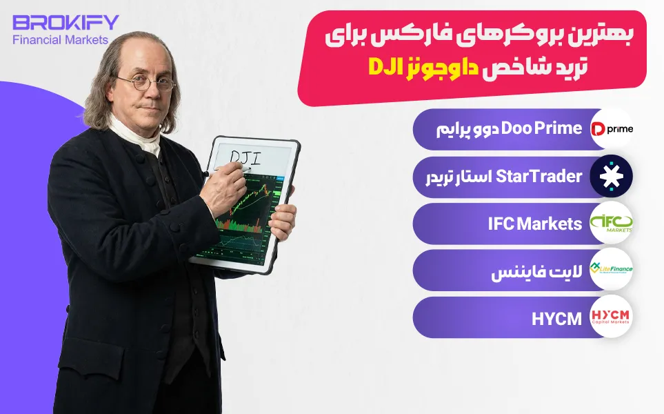بهترین بروکرها برای معاملات داو جونز