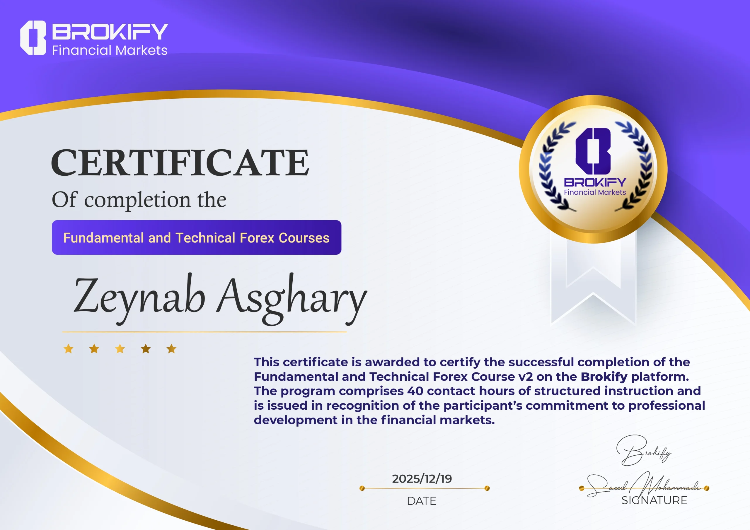 Forex Technical & Fundamental Analysis