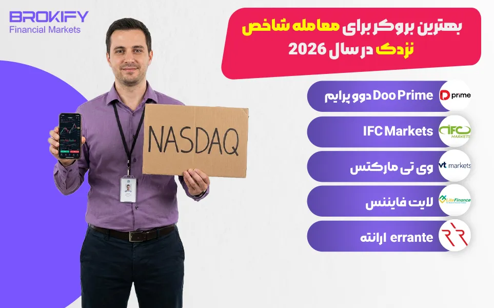 بهترین بروکرها برای معاملات نزدک