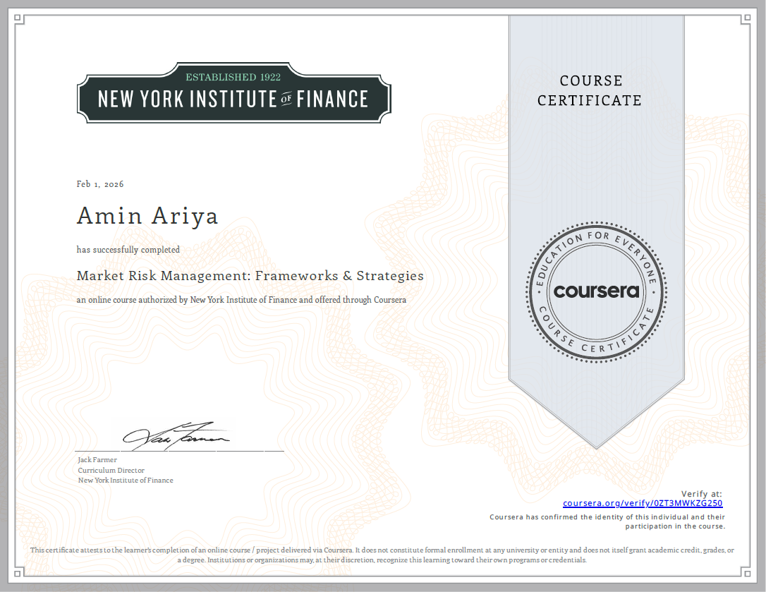 Market Risk Management Frameworks & Strategies