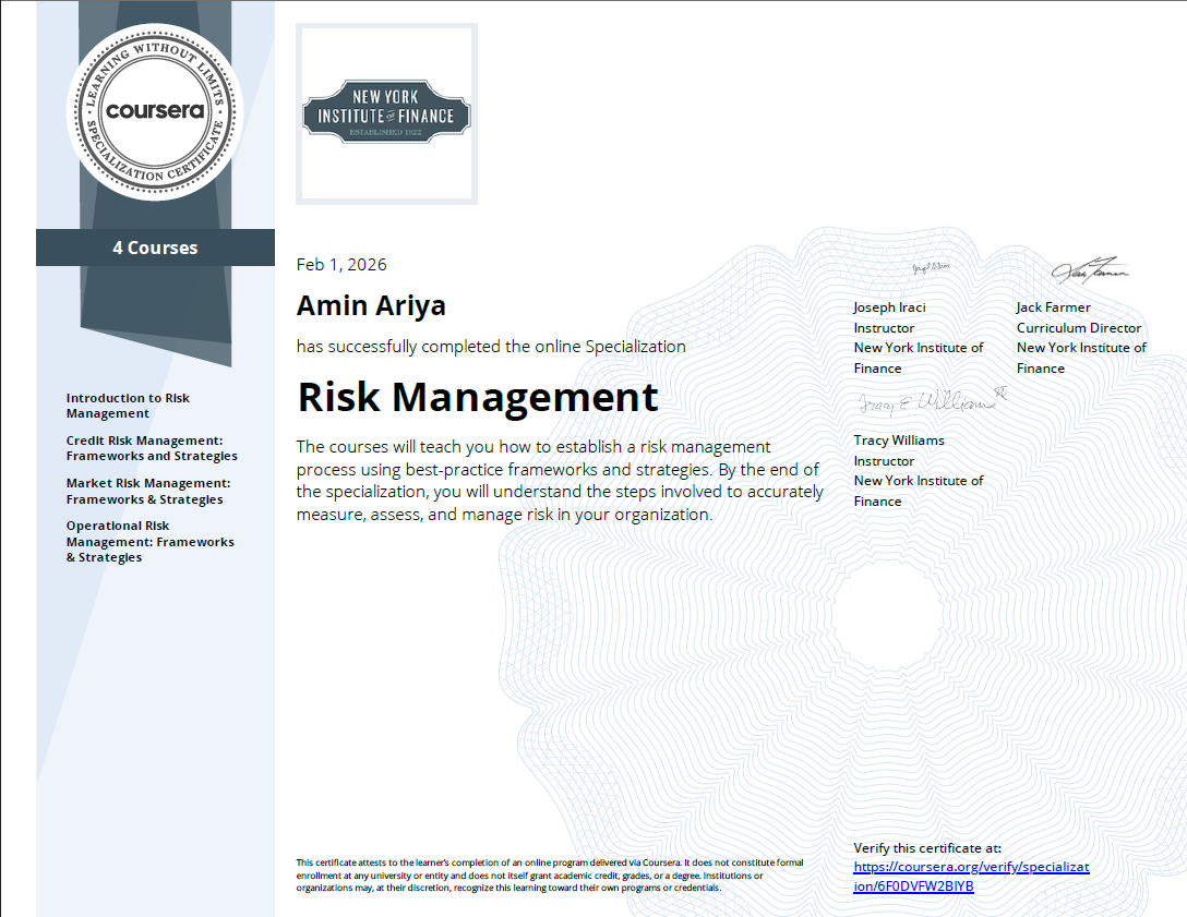 Risk Management From New York Institute of Finance