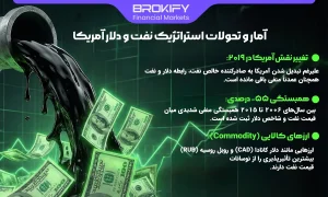 آمار و تحولات استراتژیک نفت و دلار آمریکا-1