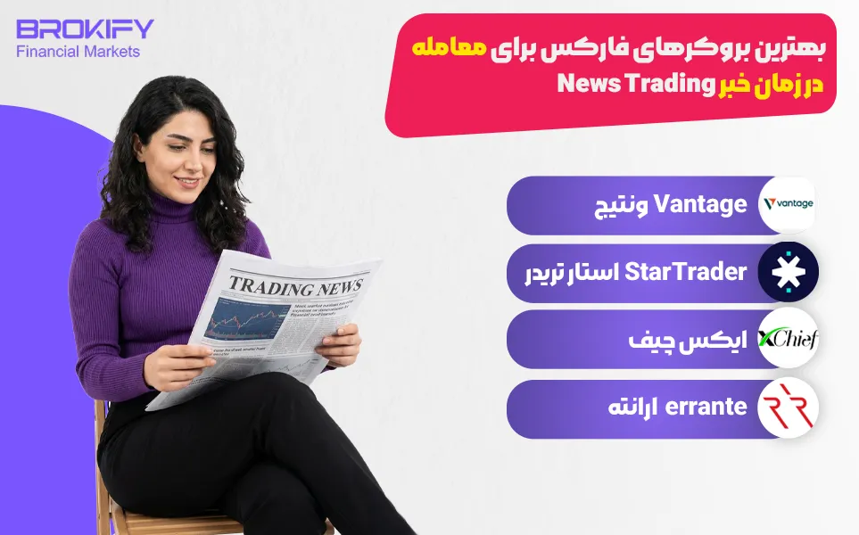 بهترین بروکرهای فارکس برای معامله در زمان خبر