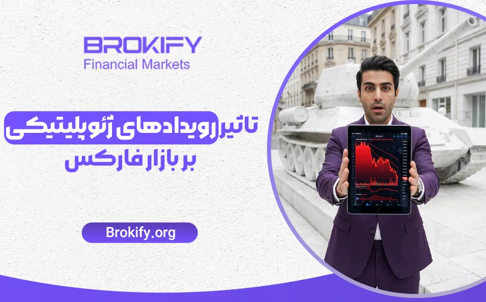 تاثیر رویدادهای ژئوپلیتیکی بر بازار فارکس | آموزش اصول مدیریت ریسک در بحران ها