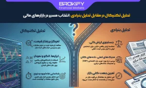 تحلیل تکنیکال در مقابل تحلیل بنیادی انتخاب مسیر در بازارهای مالی-1