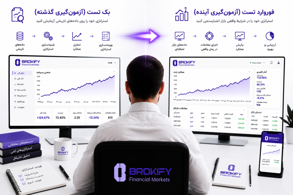 بک تست و فوروارد تست - تفاوت ها