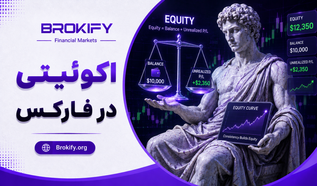 اکوئیتی (Equity) در فارکس چیست؟ | تفاوت اکوییتی و بالانس حساب و روش های حفظ اکوئیتی