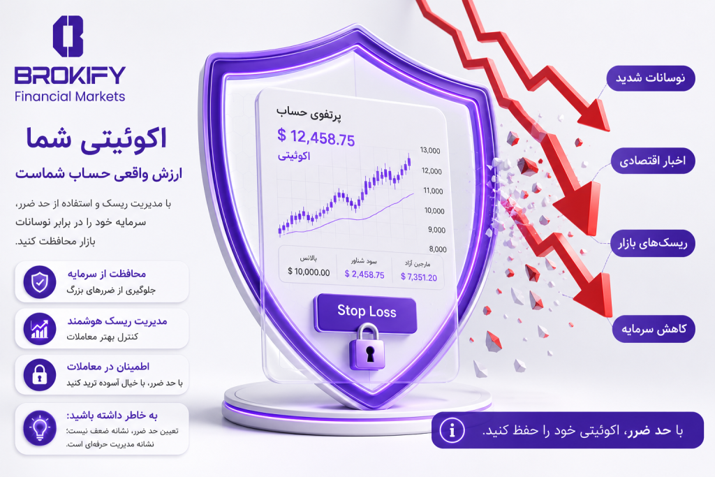 اکوئیتی (Equity) در فارکس چیست؟ | تفاوت اکوییتی و بالانس حساب و روش های حفظ اکوئیتی - 3 محافظت از اکوئیتی حساب در فارکس