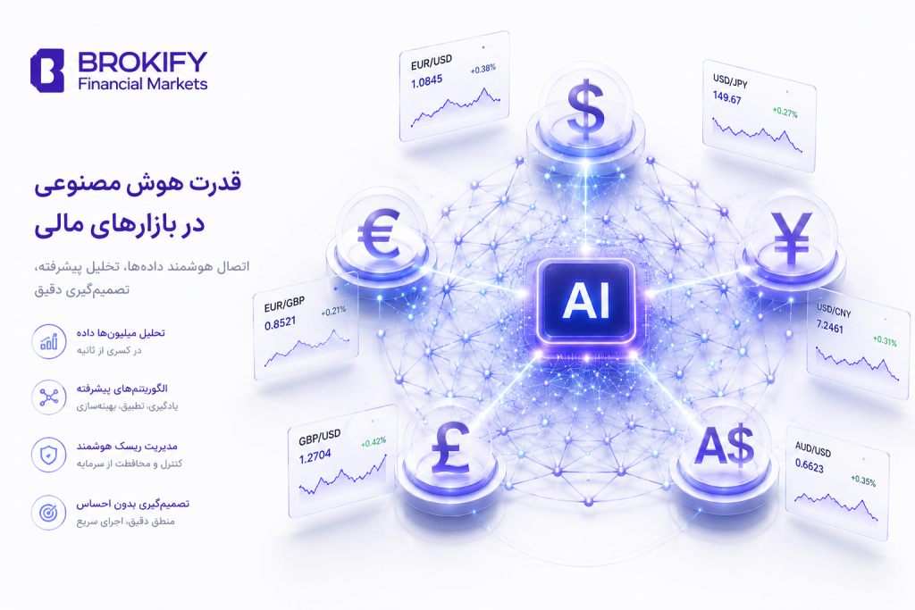 الگوریتمی تریدینگ و هوش مصنوعی