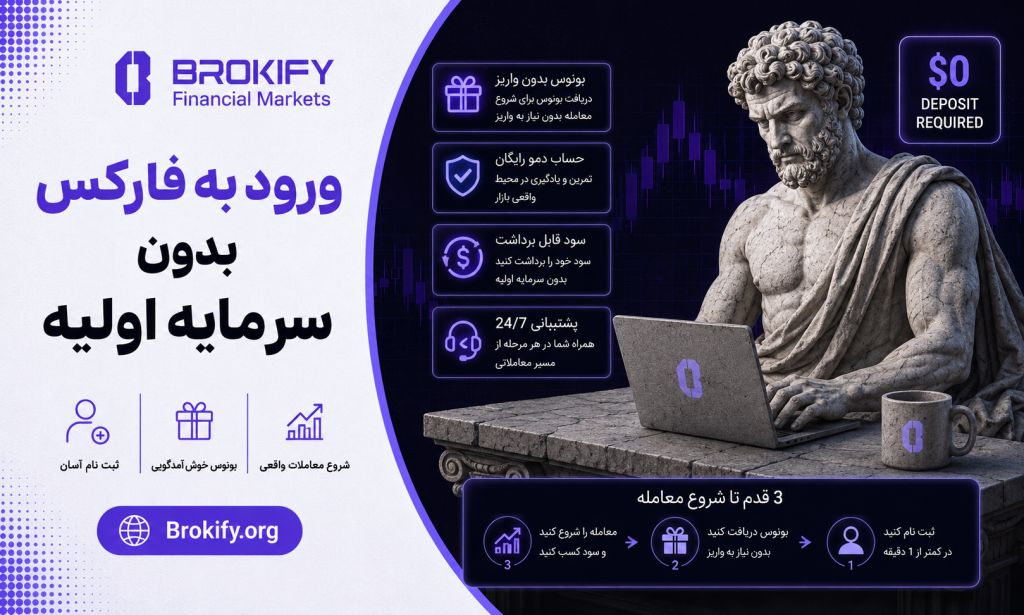 آموزش ورود به فارکس بدون سرمایه اولیه | شروع فارکس با سرمایه کم