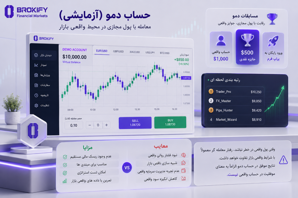 ورود به فارکس بدون سرمایه اولیه - حساب دمو