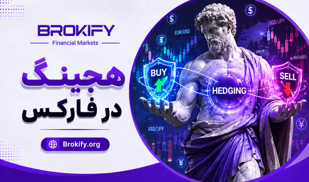 هجینگ در فارکس چیست؟ | آموزش کامل Hedging و استراتژی های پوشش ریسک