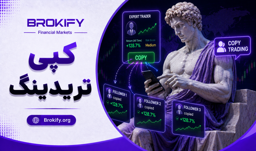 کپی تریدینگ چیست؟ | مزایا و 6 راهکار برای کاهش ریسک های آن + تفاوت با سوشال تریدینگ