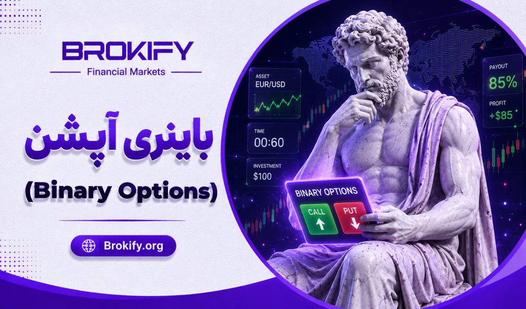 باینری آپشن چیست؟ | آموزش Binary Options + نحوه کار، ریسک‌ها و انواع معاملات