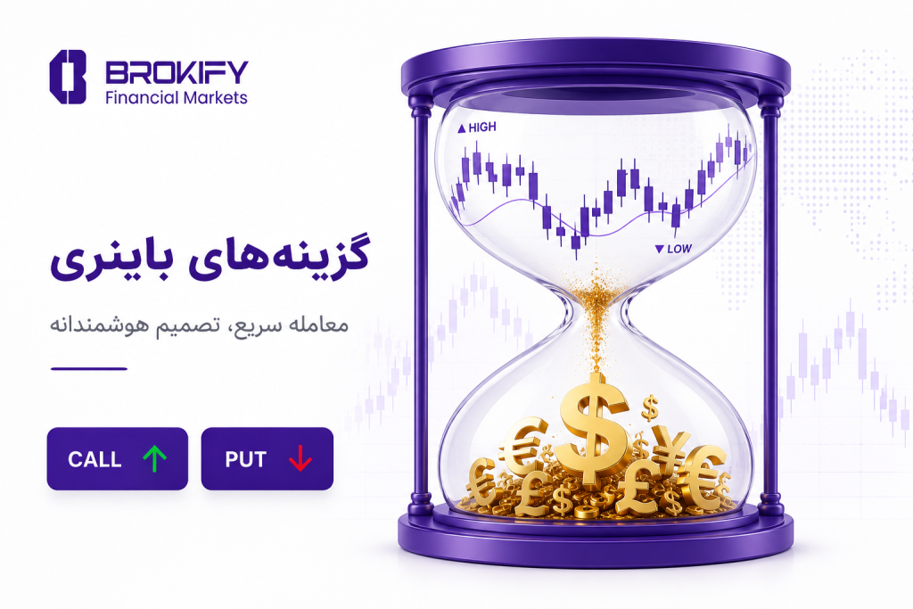 باینری آپشن چیست؟ | آموزش Binary Options + نحوه کار، ریسکها و انواع معاملات - 1 گزینه های باینری آپشن