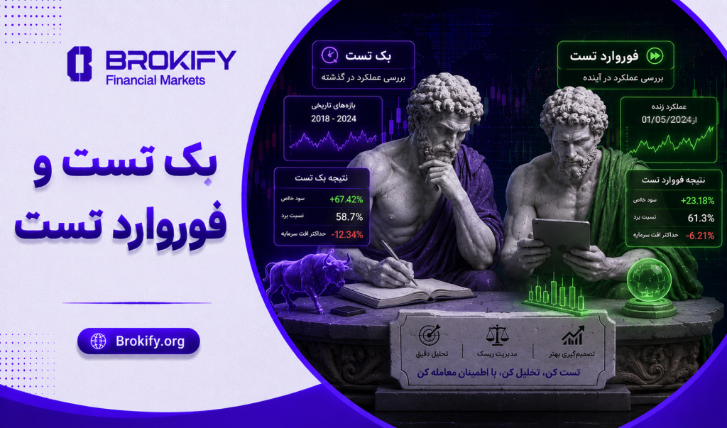 بک تست و فوروارد تست چیست؟ | آموزش کامل تست استراتژی معاملاتی