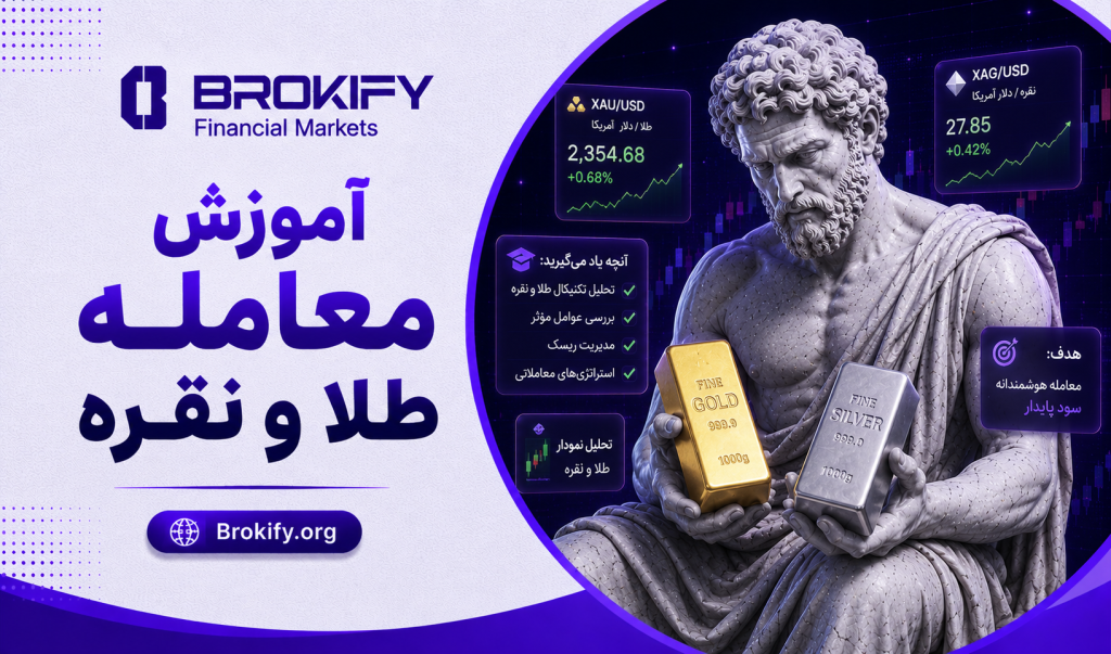آموزش معامله طلا و نقره | آموزش ترید، روش ها، تحلیل قیمت طلا و نقره