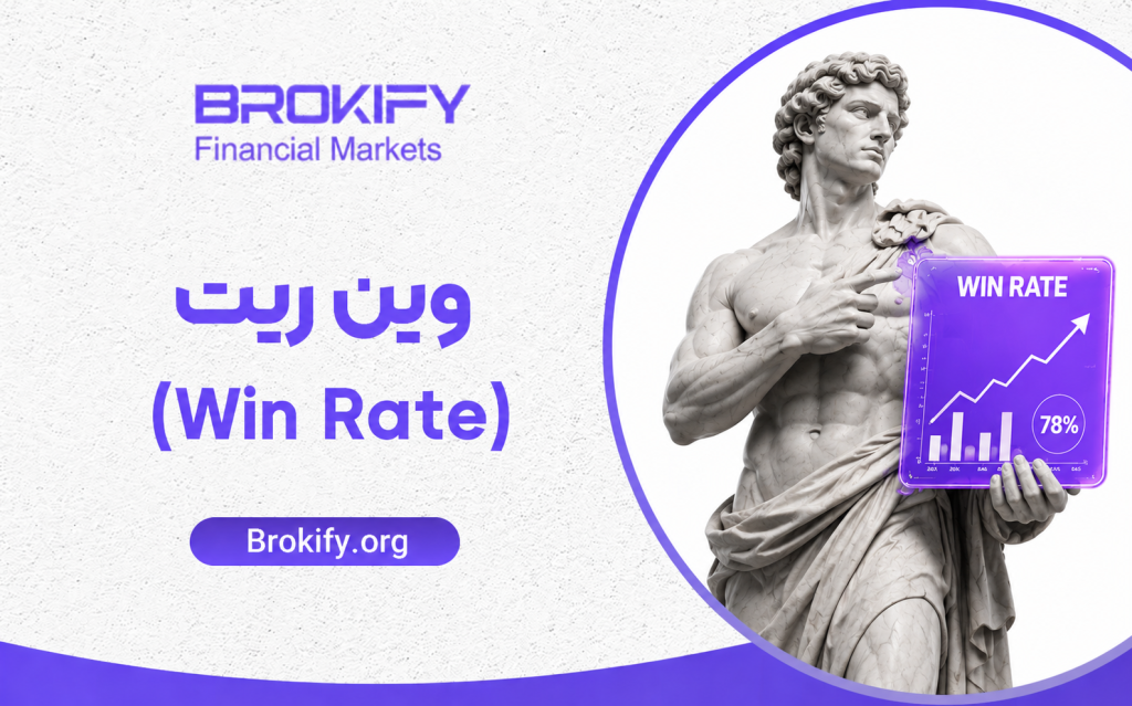 وین ریت (Win Rate) در ترید چیست؟ | تفاوت Win Rate با Win/Loss + رابطه با ریسک به ریوارد