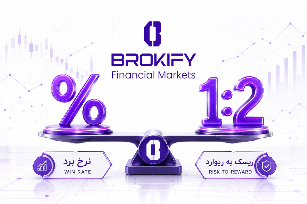 رابطه وین ریت با نسبت ریسک به ریوارد
