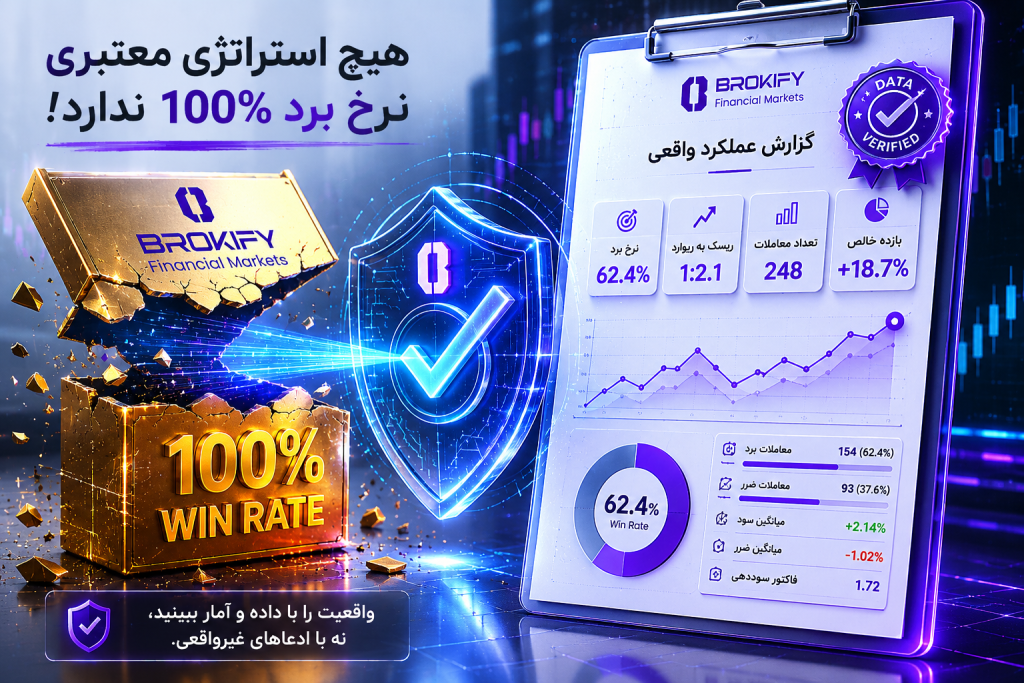 وین ریت 100 درصد