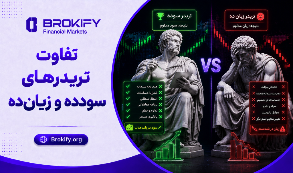 تفاوت تریدرهای سودده و زیان ده چیست؟ | بررسی ویژگی ها، عادت ها و ذهنیت معامله گران موفق