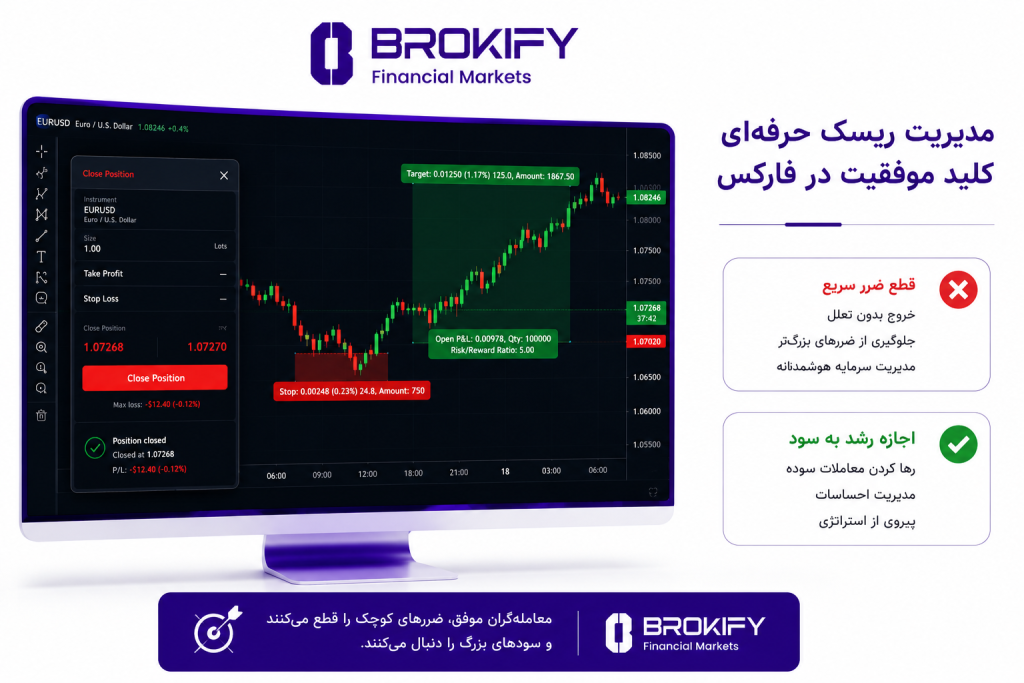 تفاوت تریدرهای سودده و زیان ده - حفظ سرمایه