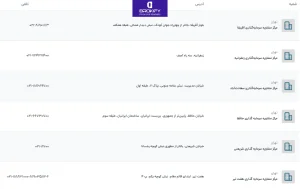 شعب کارگزاری مفید